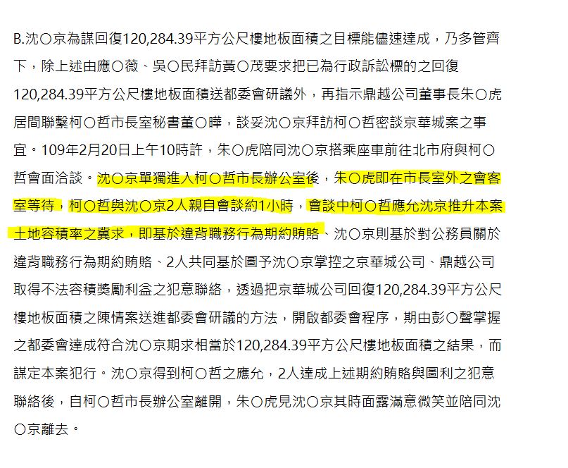 Re: [新聞] 朱亞虎：推測柯文哲沈慶京見面談京華城