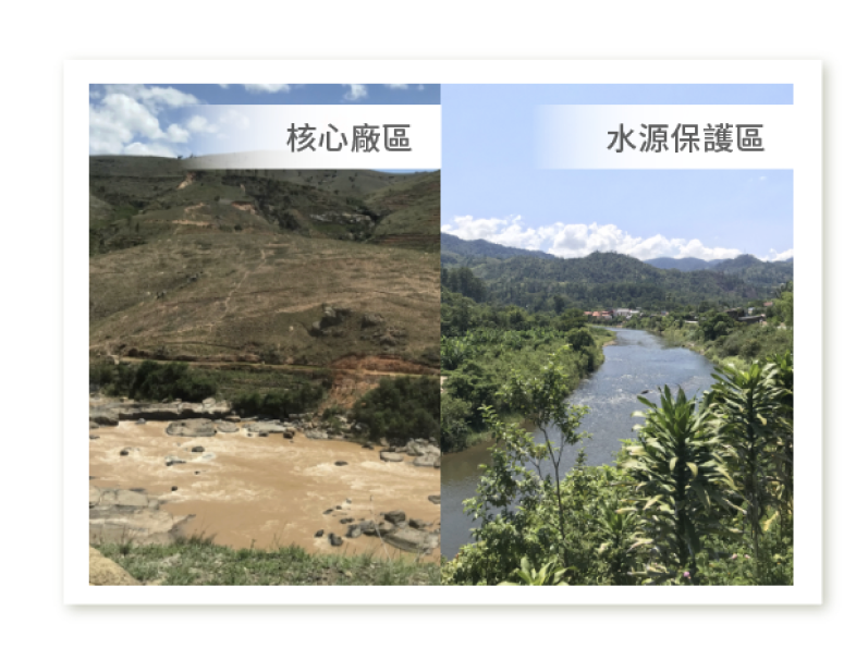 懂得拒絕的勇氣