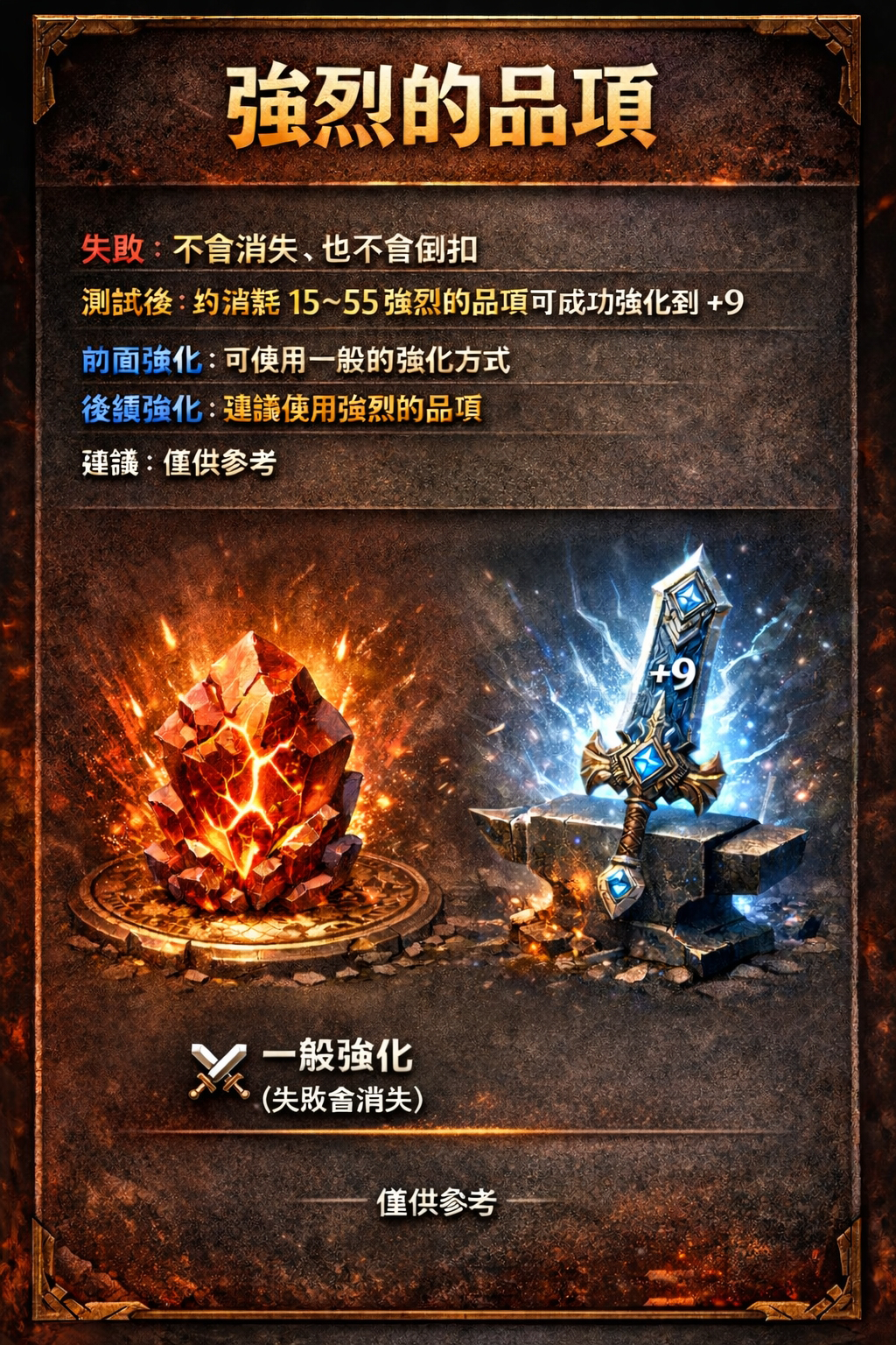 暗界天堂私服論壇 - 各種強烈的品項