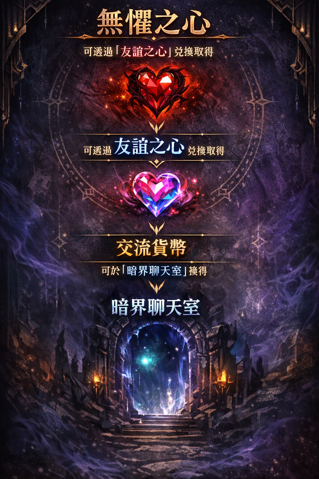 暗界天堂私服論壇 - 新手指南