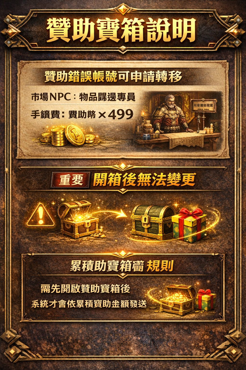 暗界天堂私服論壇 - 贊助領取方式介紹