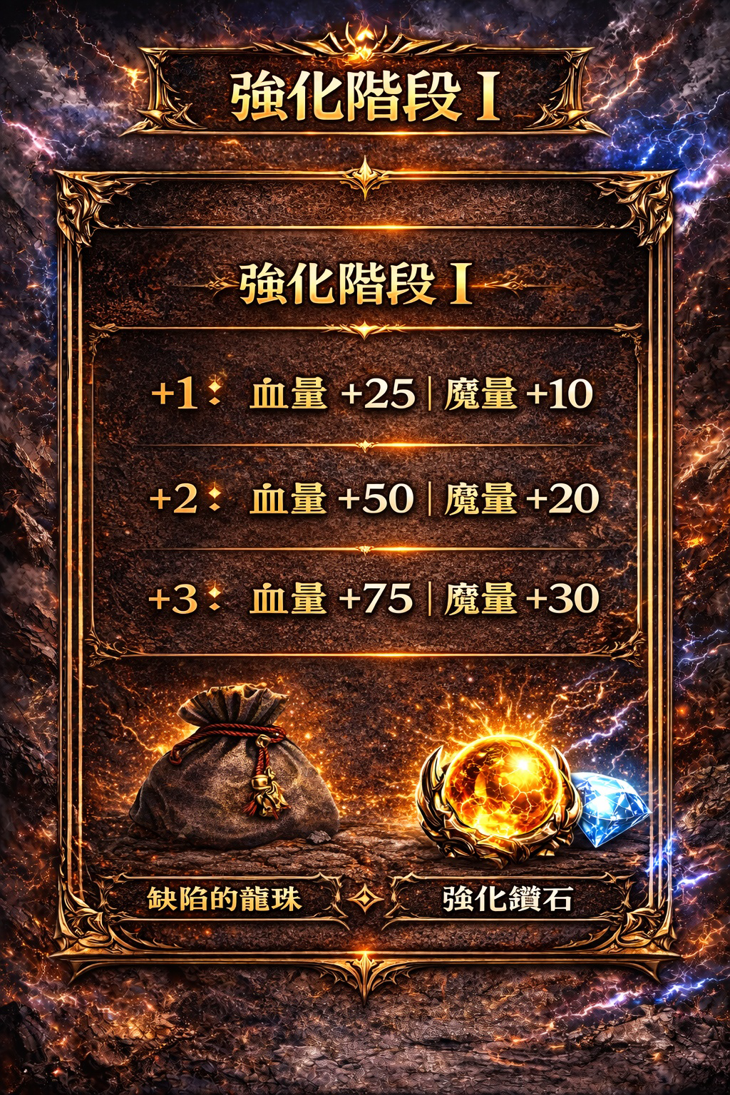 暗界天堂私服論壇 - 缺陷的龍珠