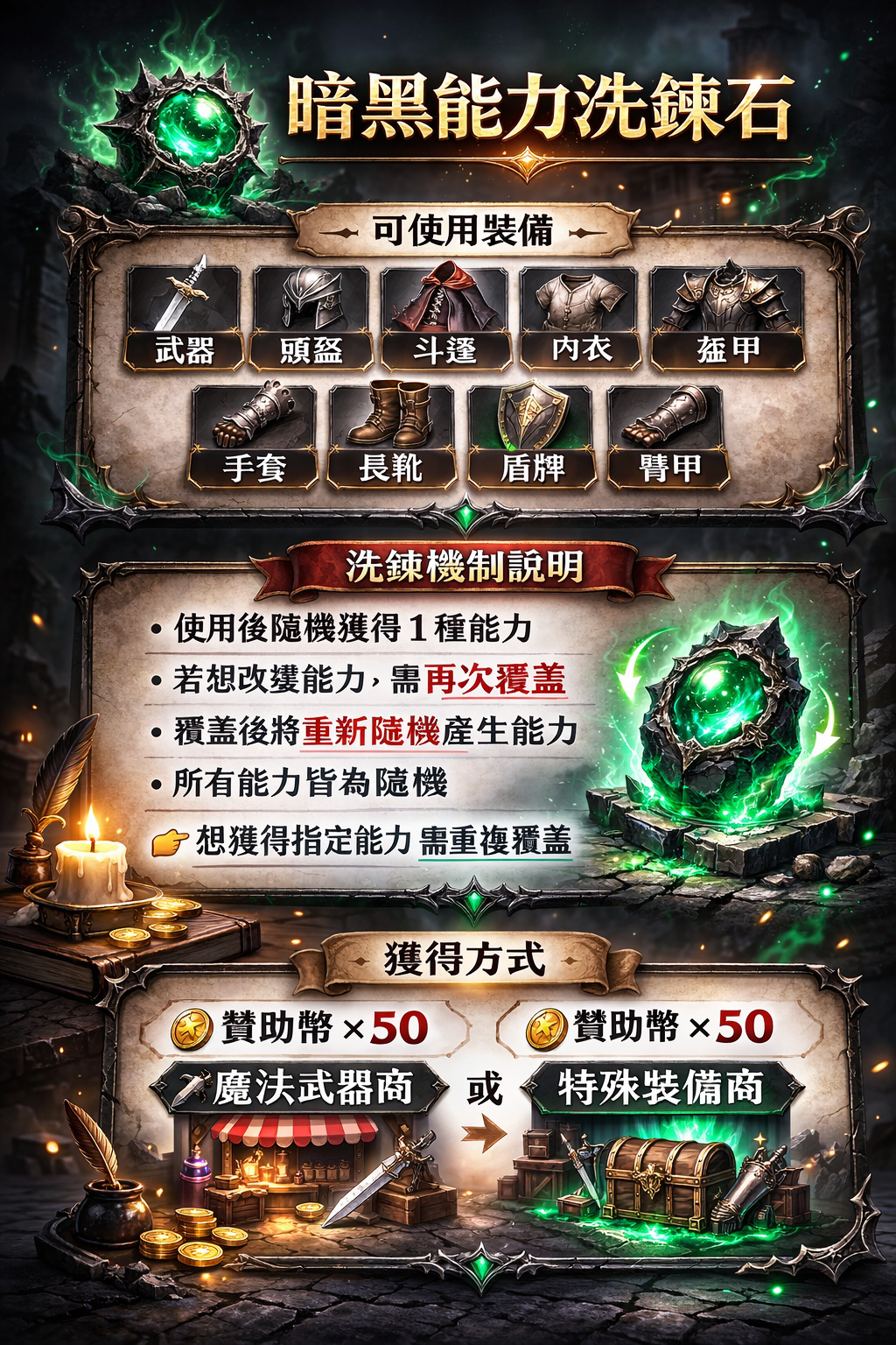 暗界天堂私服論壇 - 暗黑能力洗鍊石