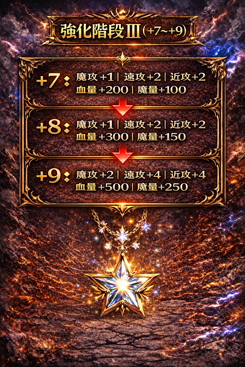 暗界天堂私服論壇 - 閃耀之星