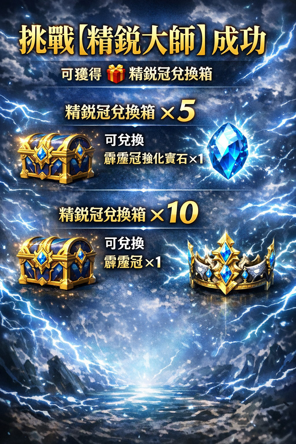 暗界天堂私服論壇 - 精銳冠兌換箱