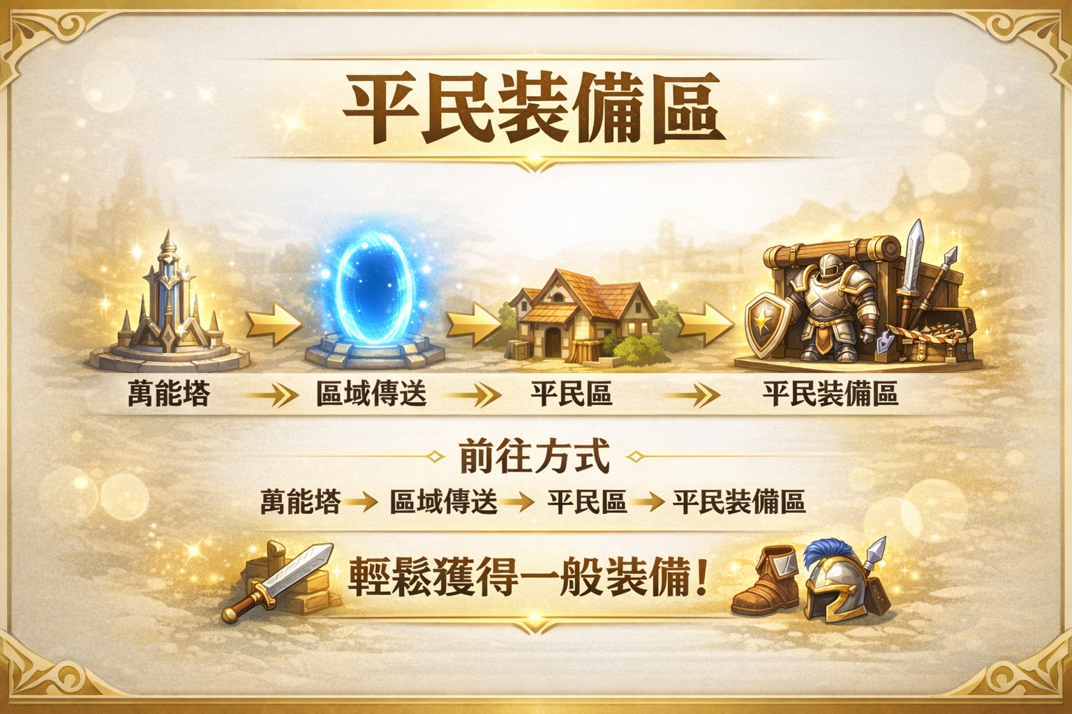 暗界天堂私服論壇 - 新手指南