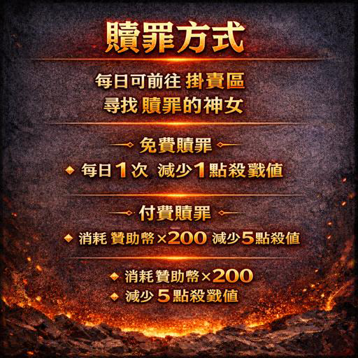 暗界天堂私服論壇 - 殺人系統介紹