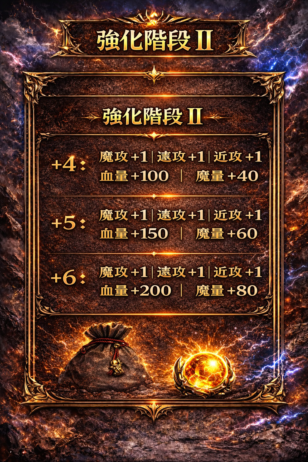 暗界天堂私服論壇 - 缺陷的龍珠