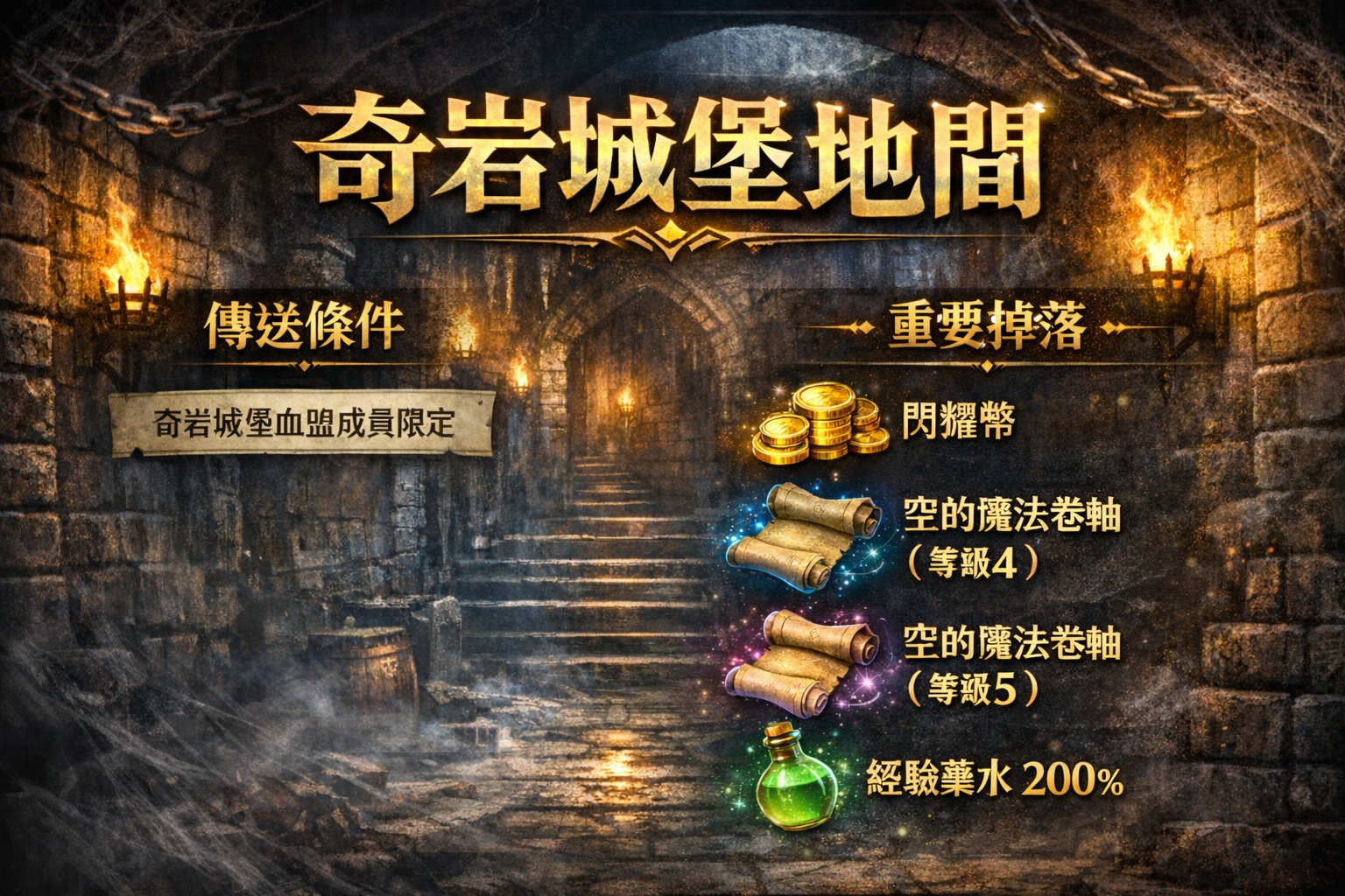 暗界天堂私服論壇 - 奇岩城堡地間地圖