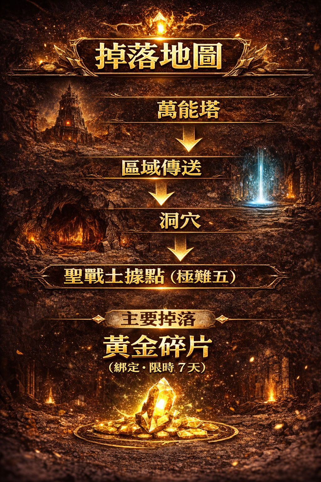 暗界天堂私服論壇 - 黃金虎