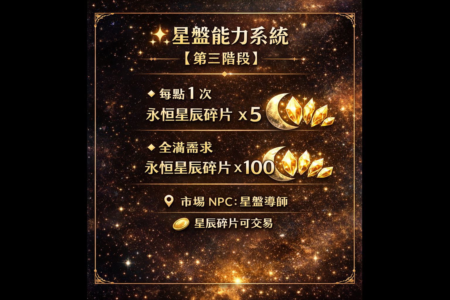 暗界天堂私服論壇 - 星盤