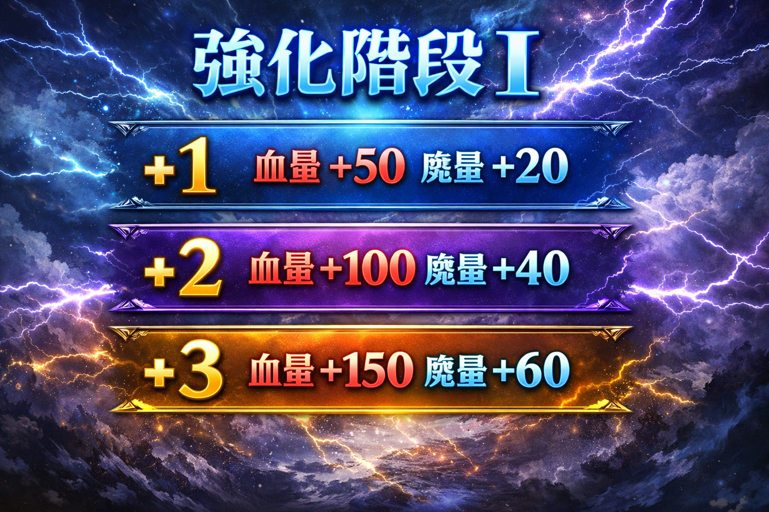 暗界天堂私服論壇 - 精銳冠兌換箱