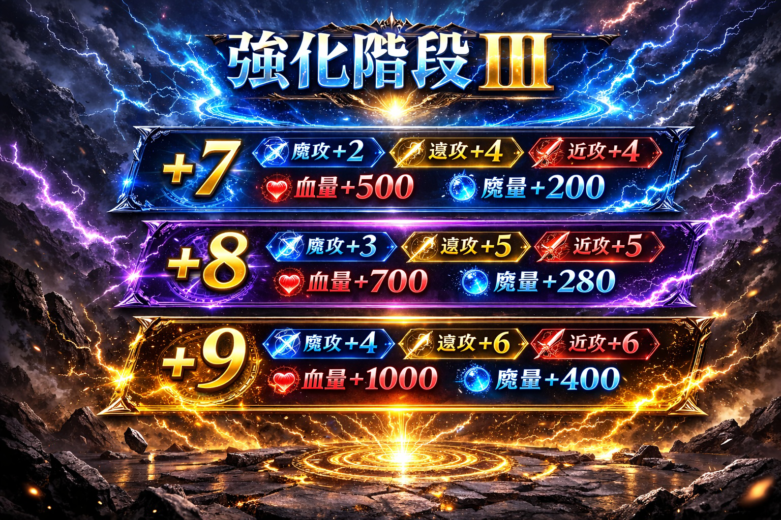 暗界天堂私服論壇 - 精銳冠兌換箱