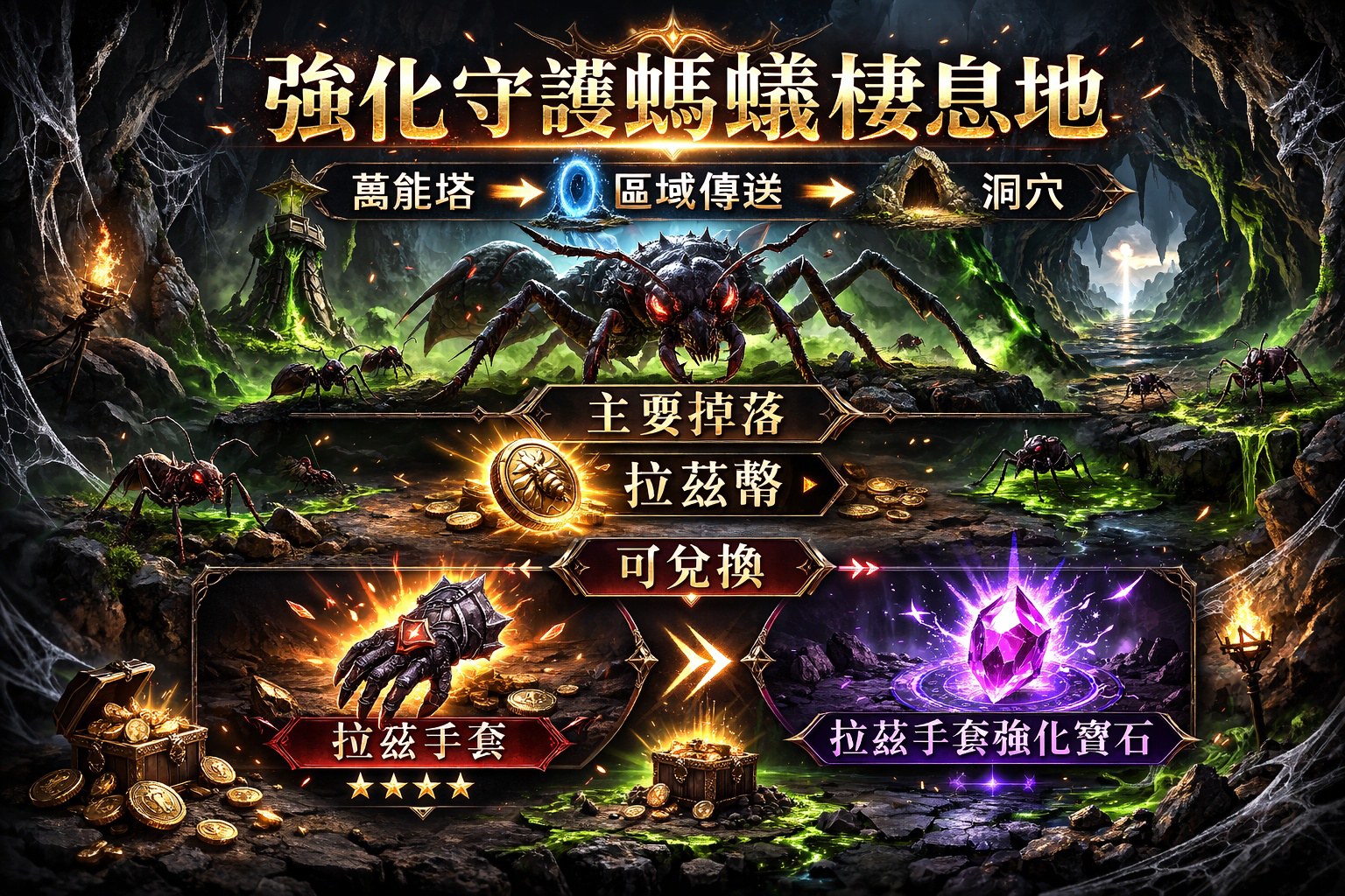 暗界天堂私服論壇 - 新手指南