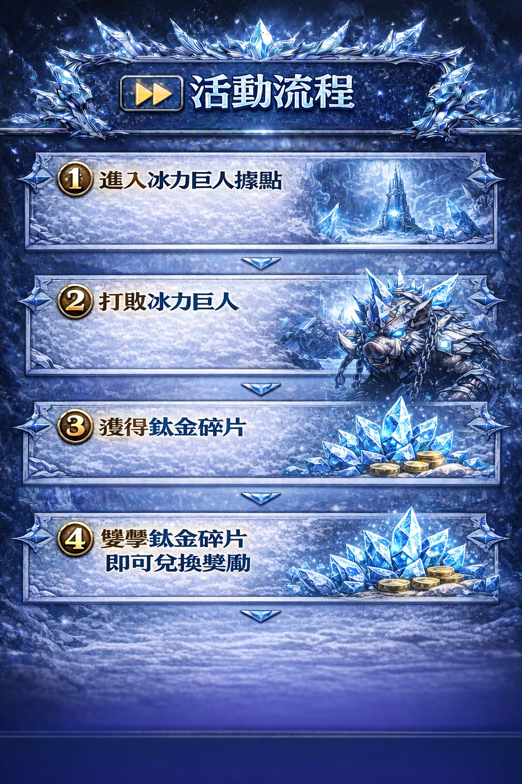 暗界天堂私服論壇 - 鈦金豬