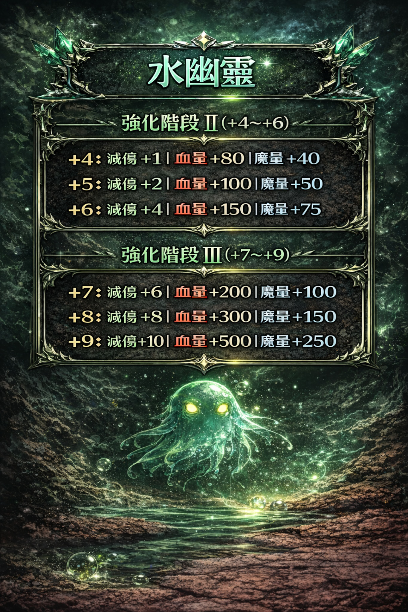 暗界天堂私服論壇 - 水幽靈