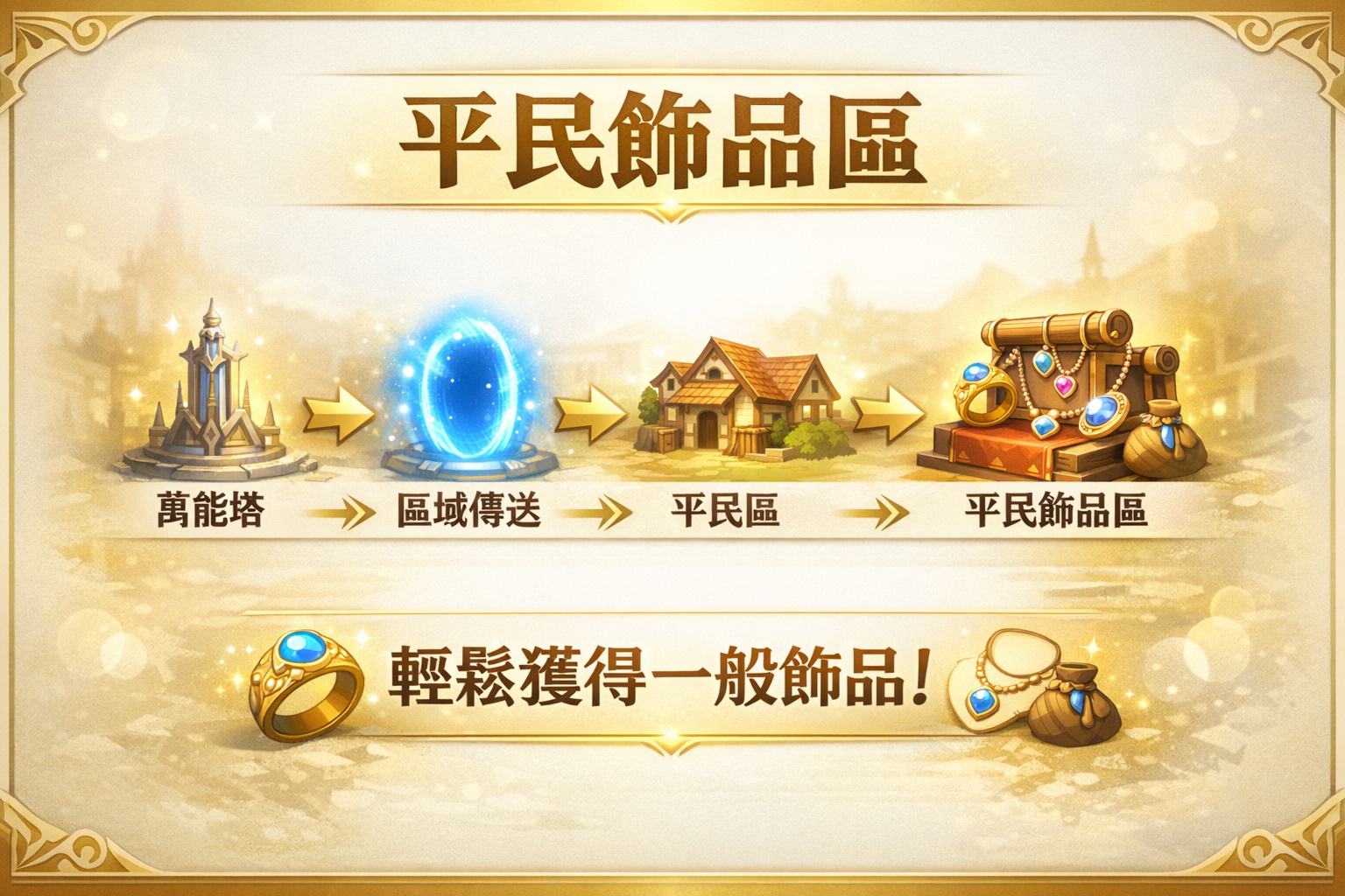 暗界天堂私服論壇 - 新手指南