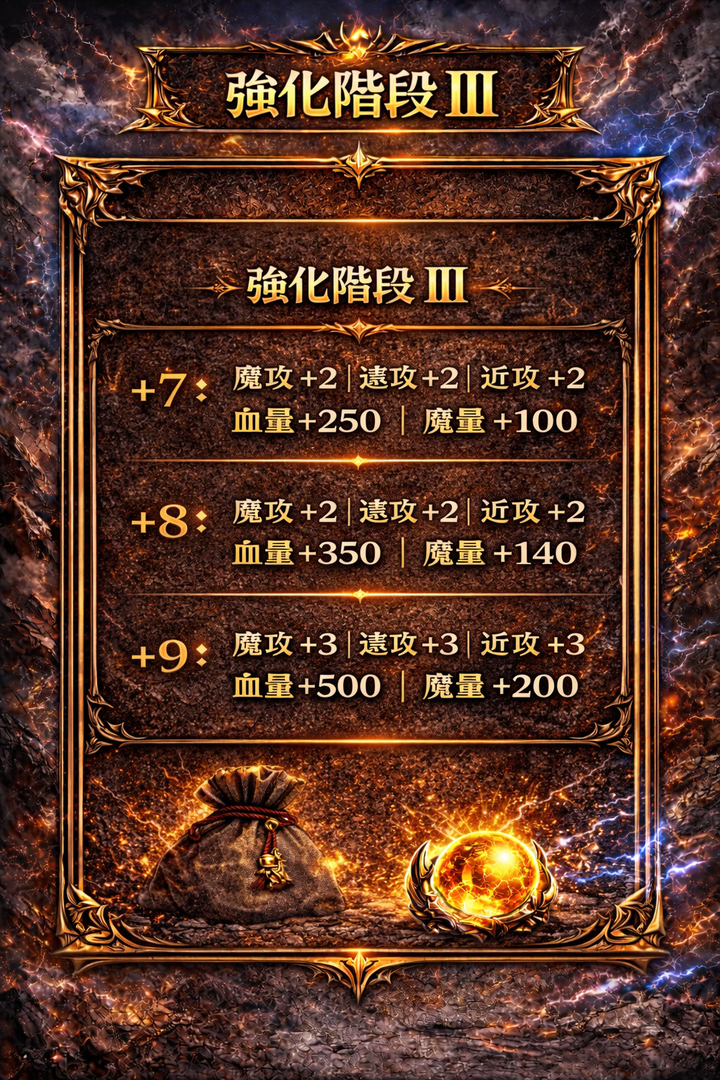 暗界天堂私服論壇 - 缺陷的龍珠