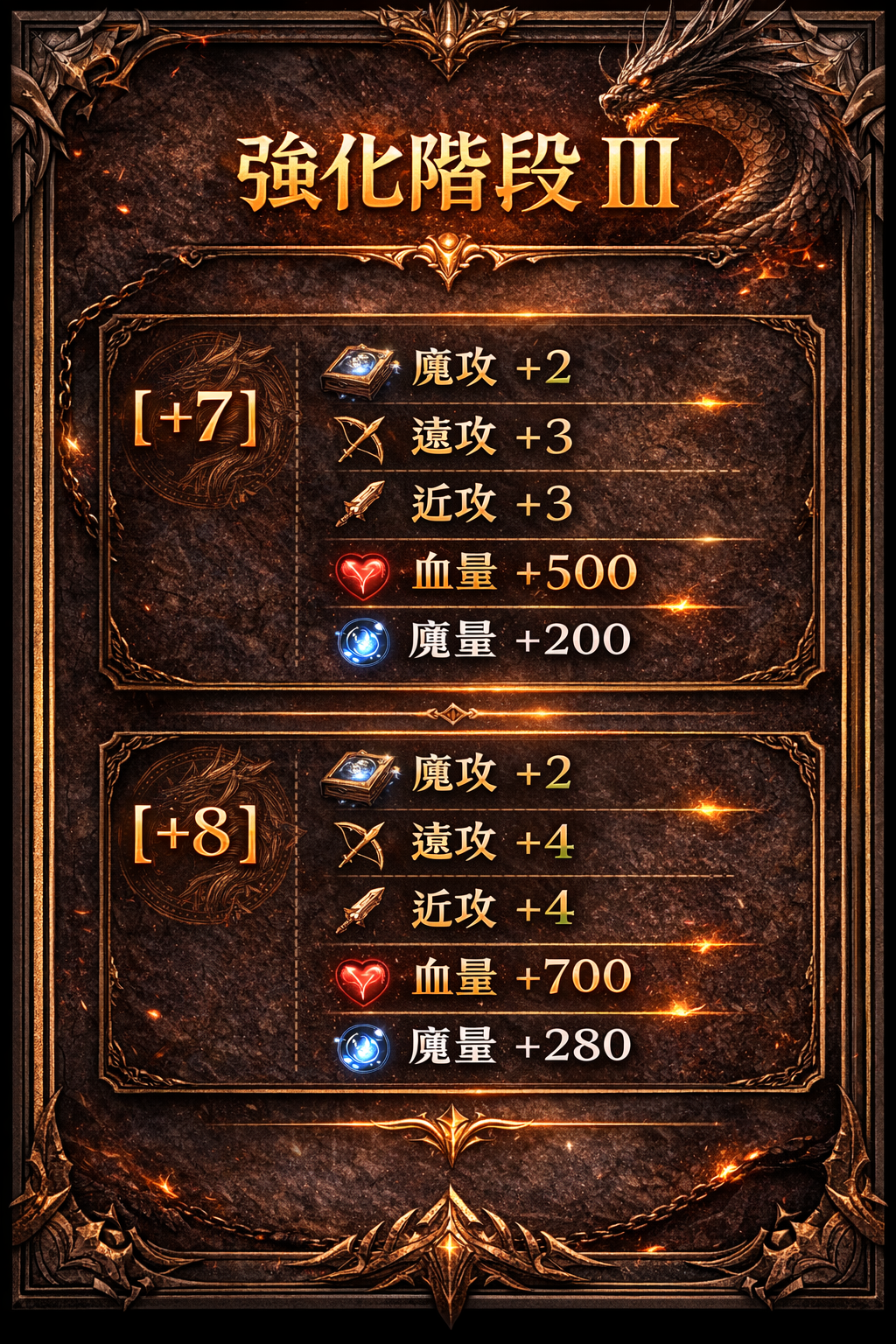 暗界天堂私服論壇 - 龍瞳