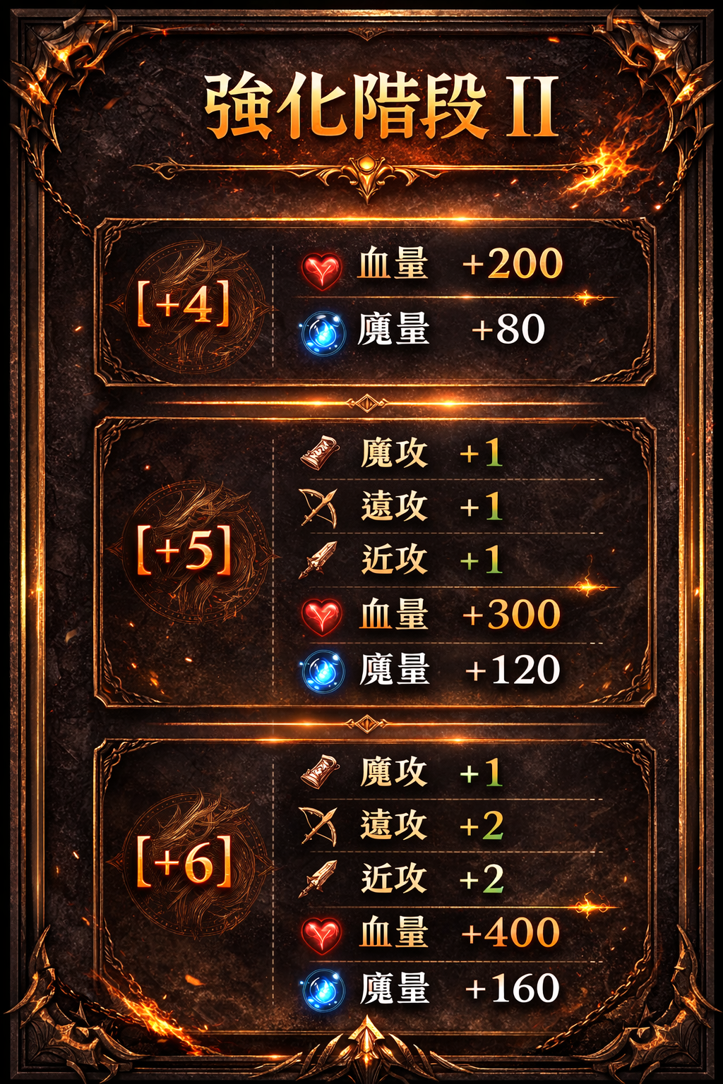 暗界天堂私服論壇 - 龍瞳