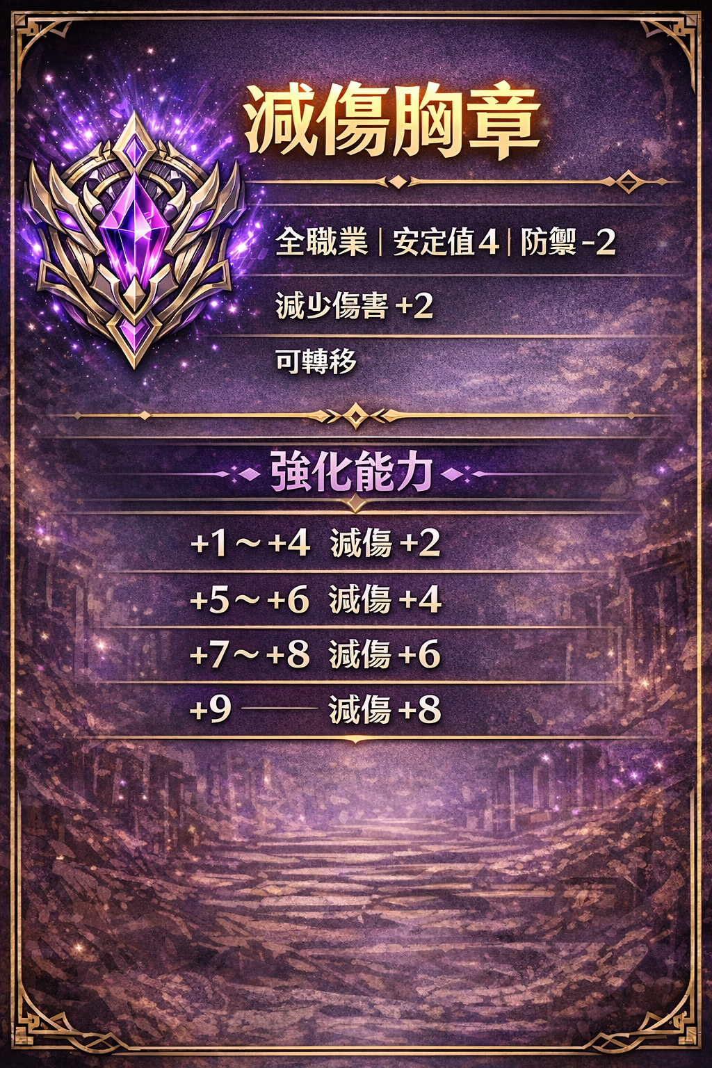 暗界天堂私服論壇 - 胸章介紹