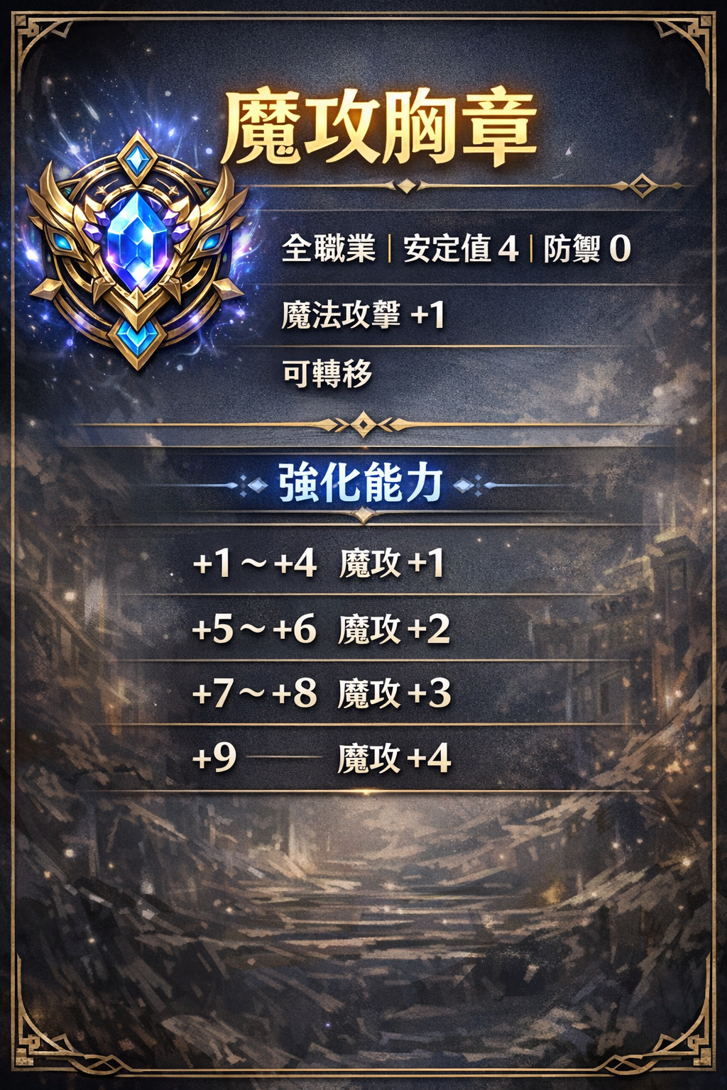 暗界天堂私服論壇 - 胸章介紹