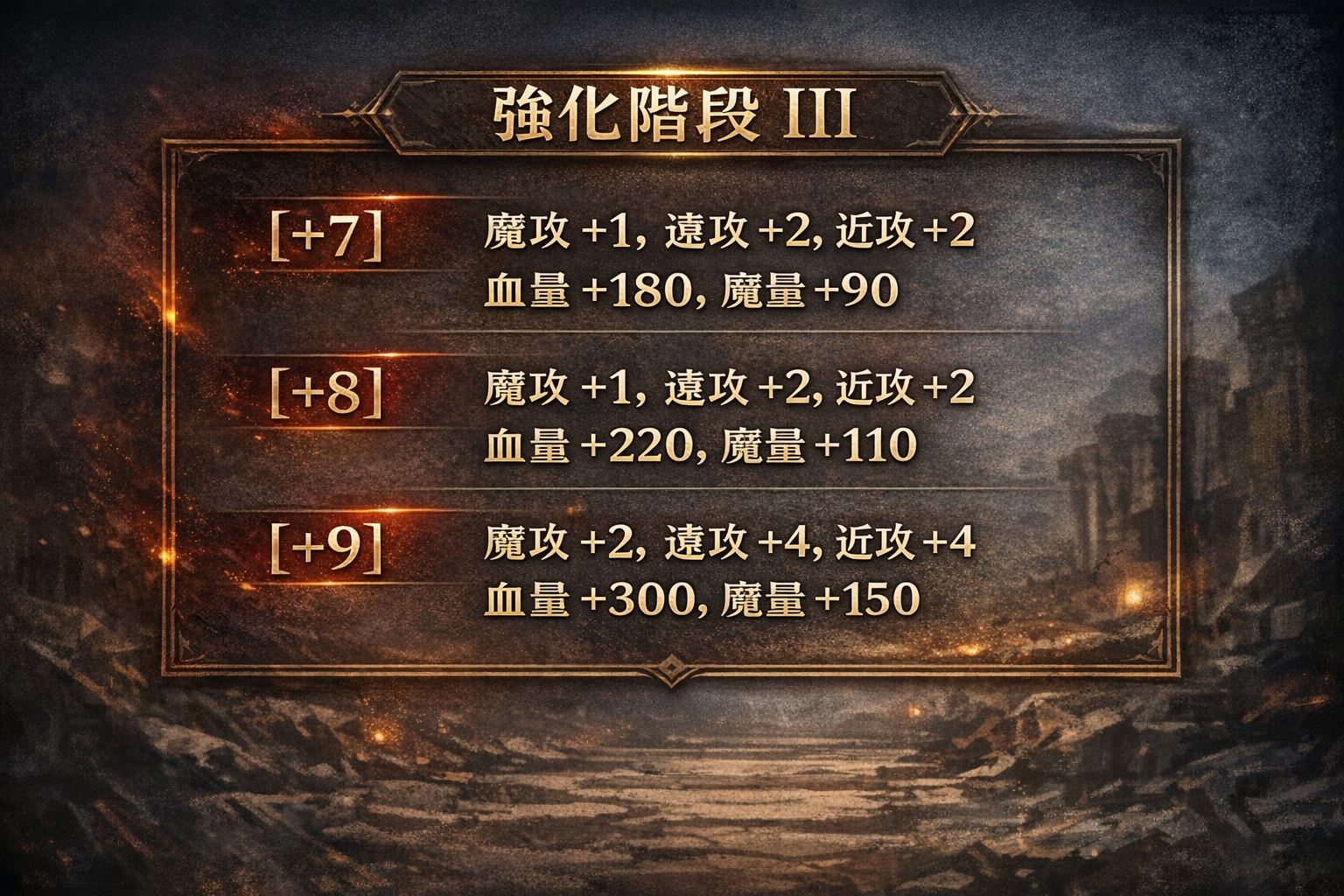 暗界天堂私服論壇 - 拉茲手套