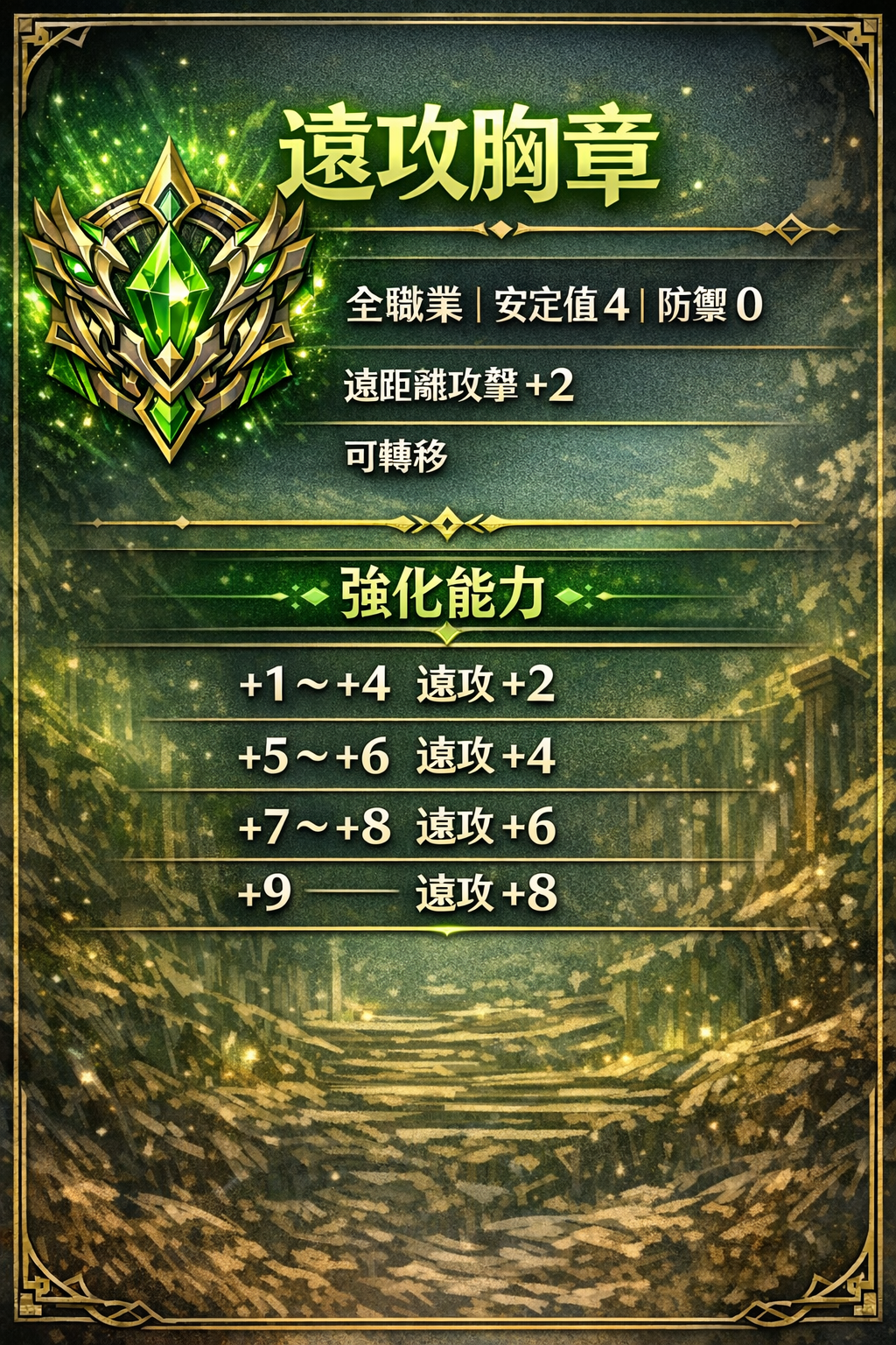 暗界天堂私服論壇 - 胸章介紹