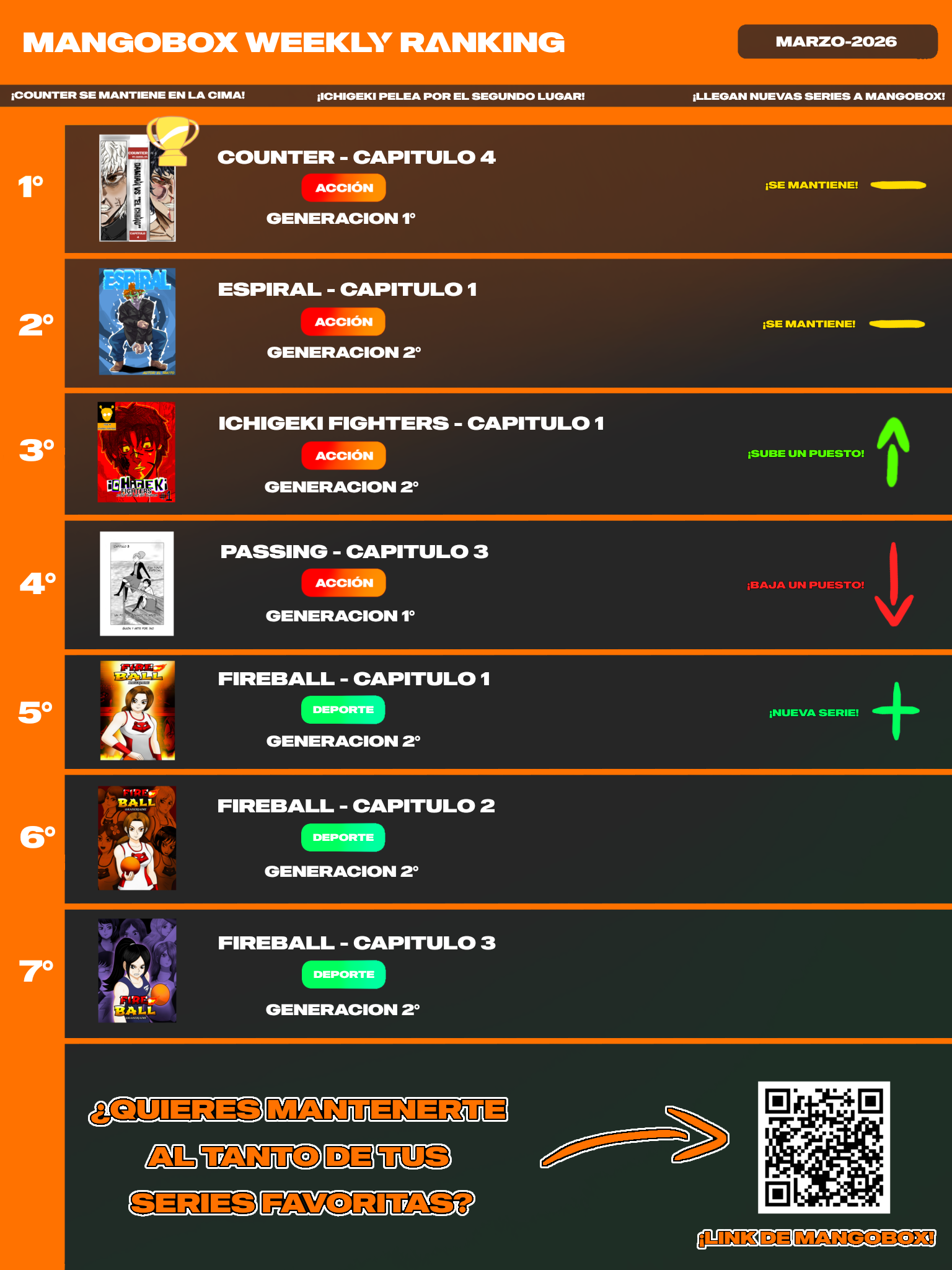 Comentario de la semana
