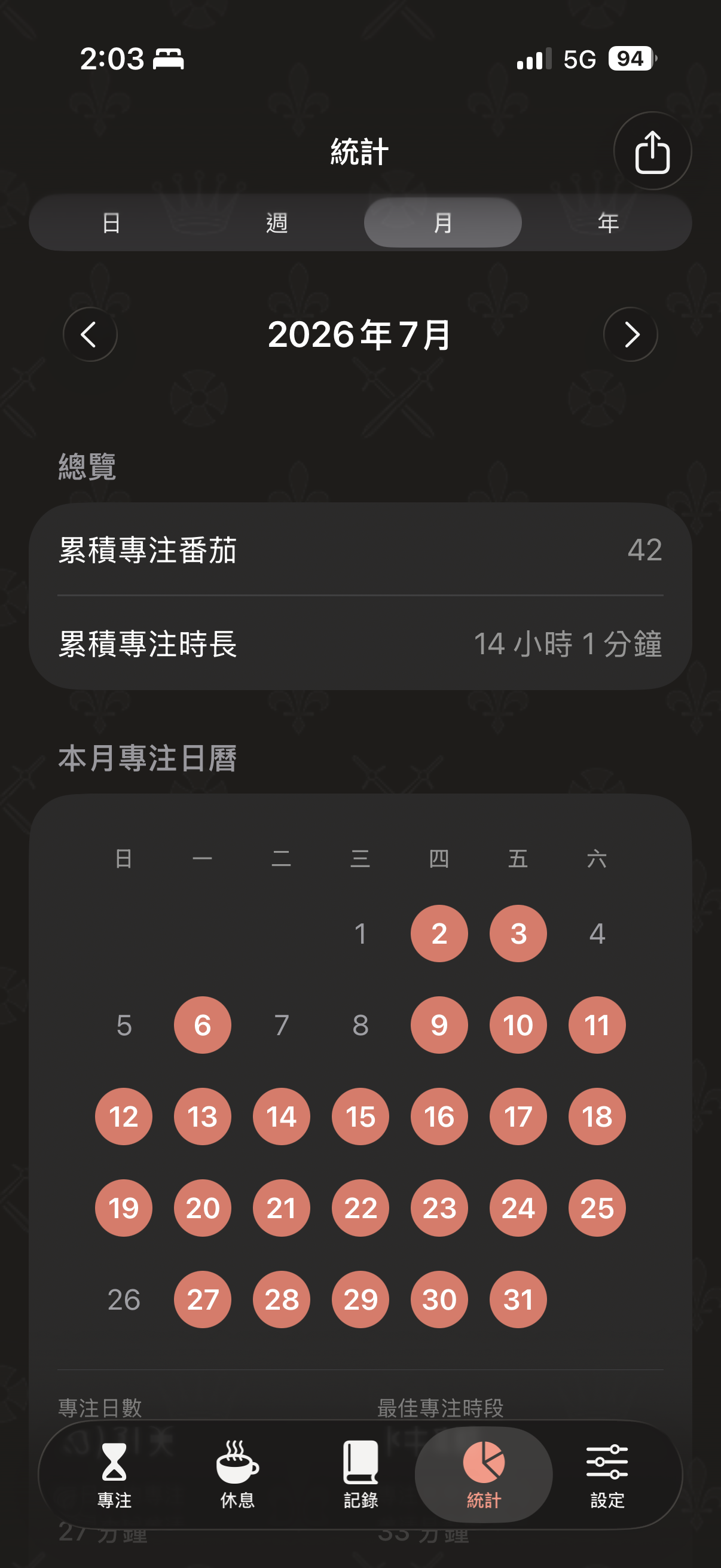 月集點